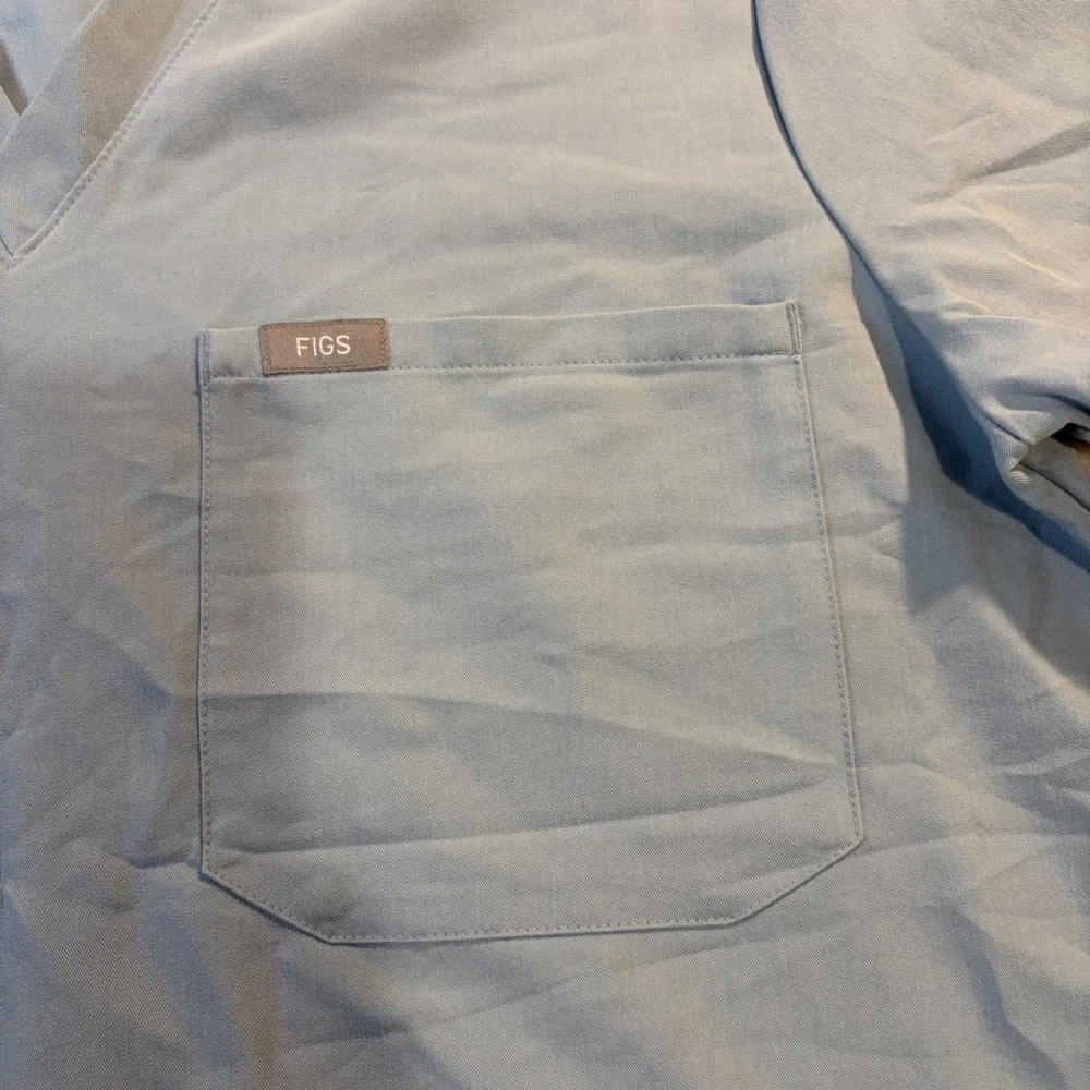 Figs technical collection